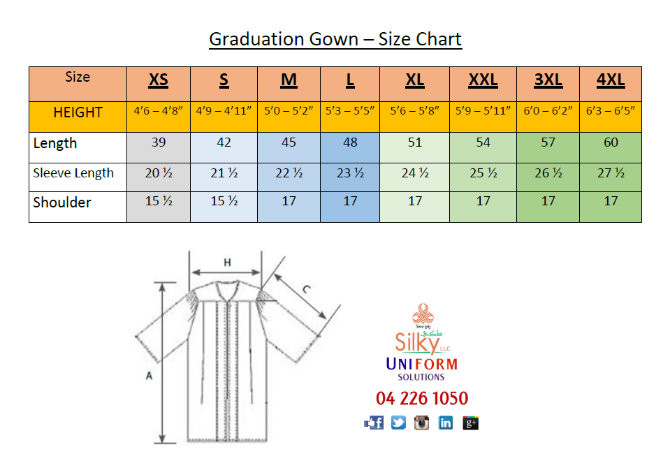 What Is The Proper Length For A Graduation Gown? – RobertGeller-ny